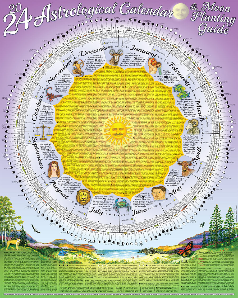 2025 Astrological Calendar and Moon Planting Guide Threeworlds Australia