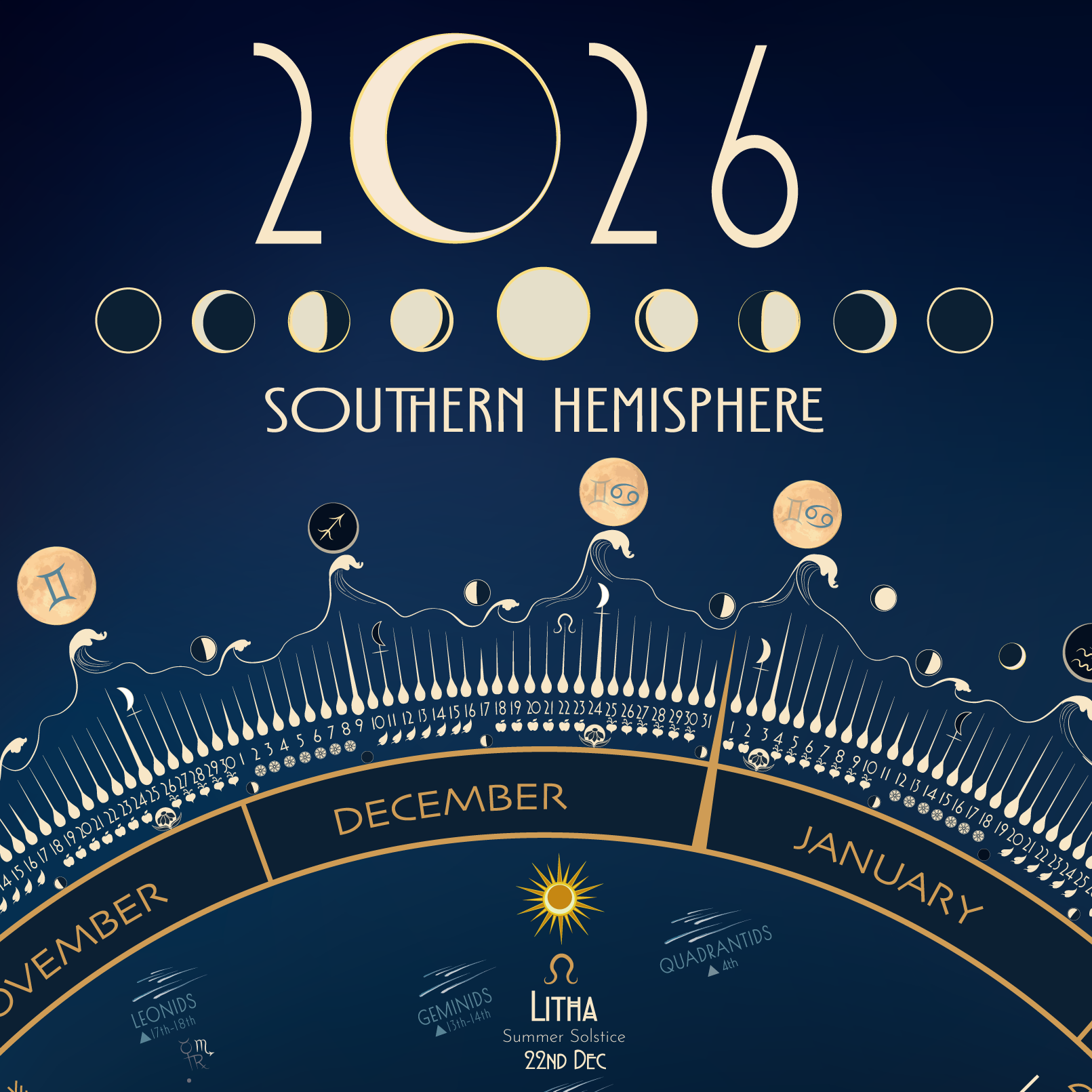 Cosmic Lunar Calendar 2026
