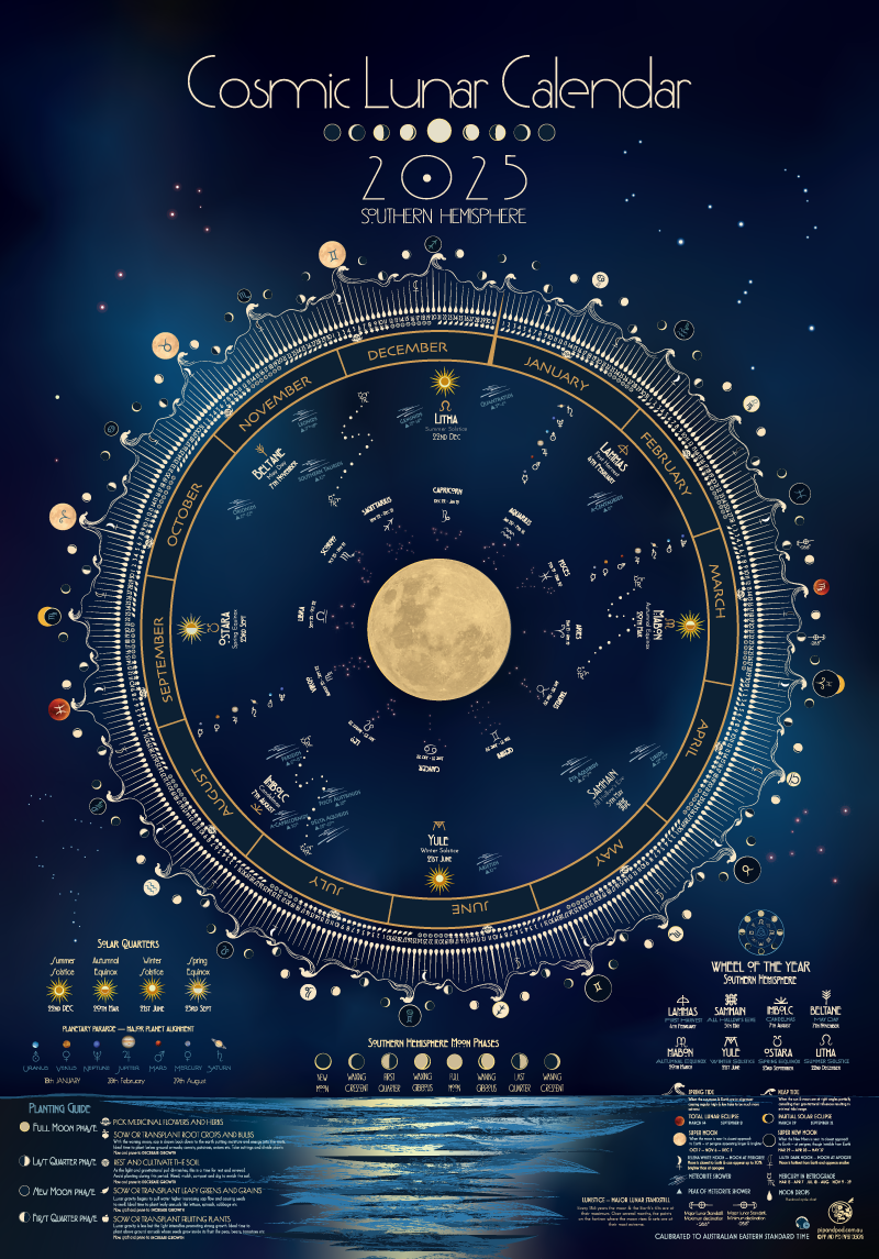 Zodiac Moon Dates 60 Photos Youhoroscope zodiac-moon-dates-60-photos-youhoroscope