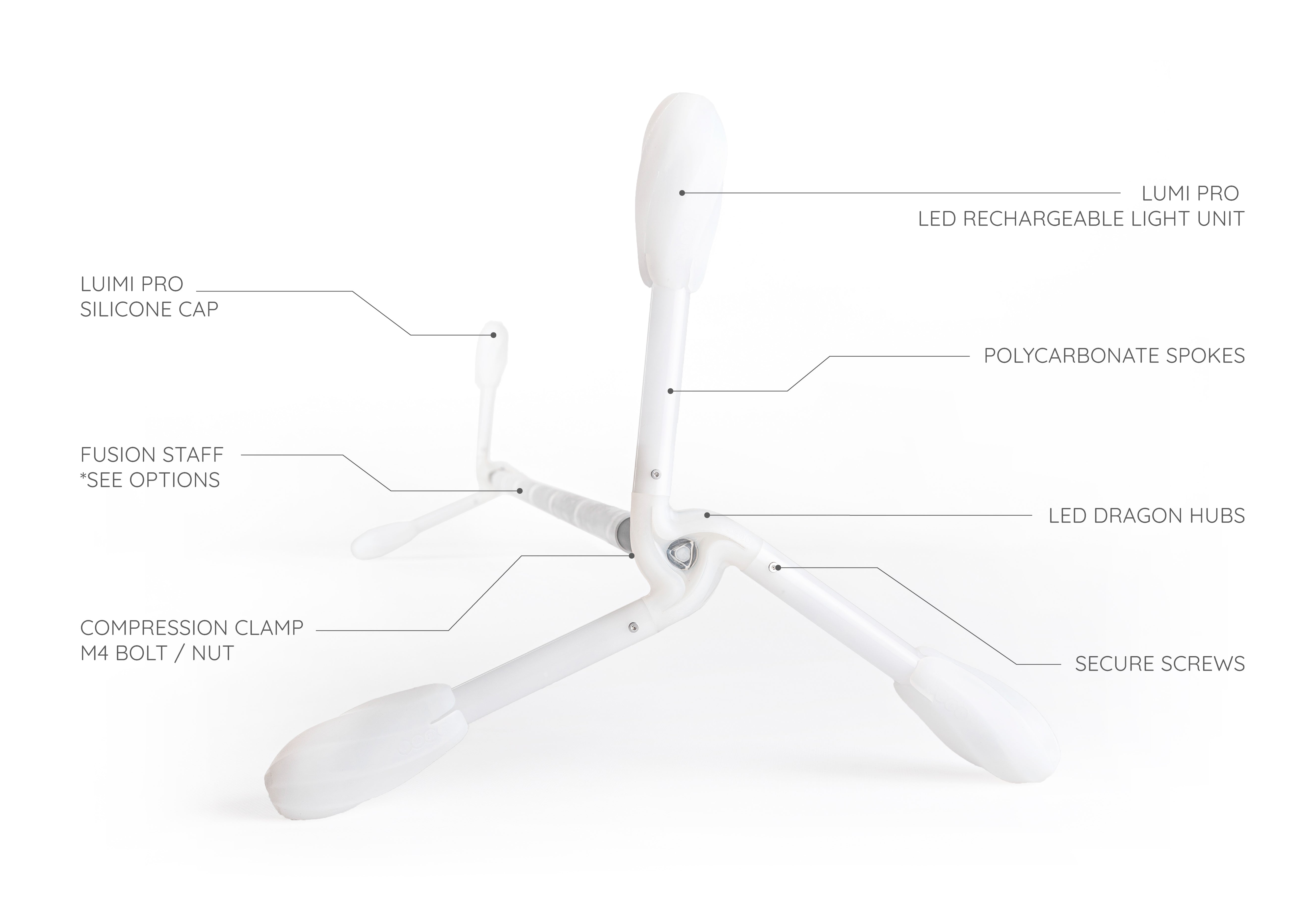 Custom Collapsible Dragon Staff Builder
