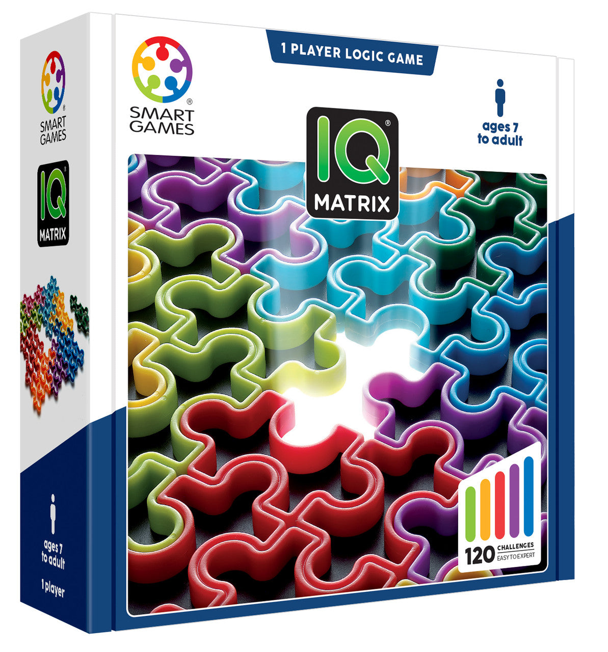 IQ Matrix Game