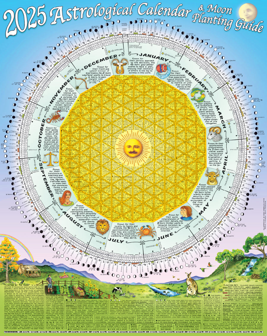 2025 Astrological Calendar And Moon Planting Guide Threeworlds Australia 2025-astrological-calendar-and-moon-planting-guide-threeworlds-australia