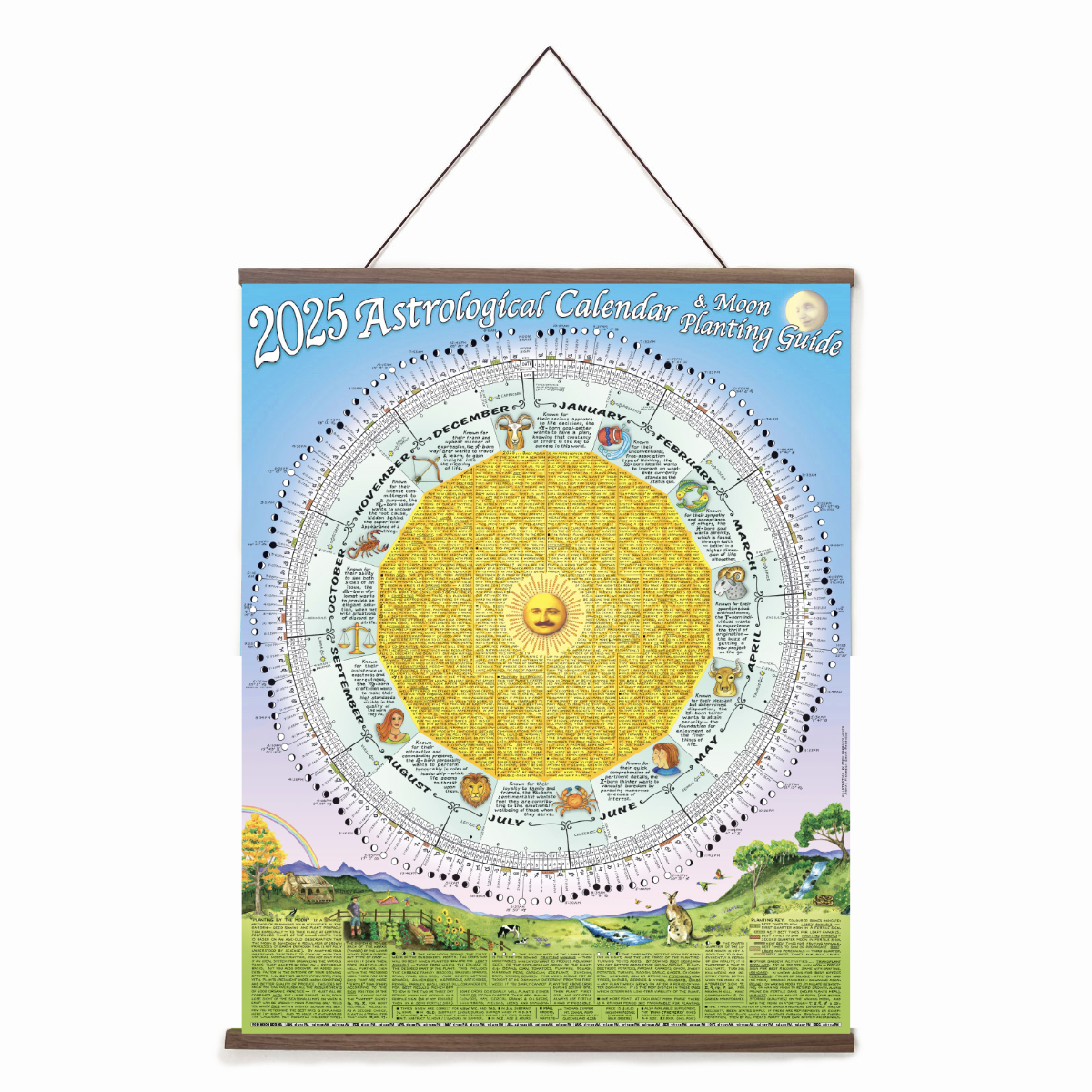2025 Astrological Calendar and Moon Planting Guide
