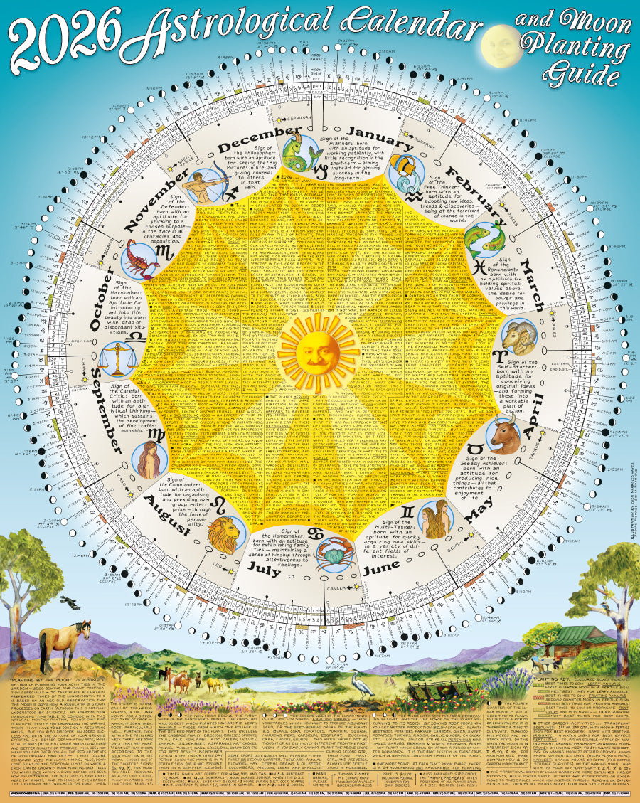 2026 Astrological Calendar and Moon Planting Guide