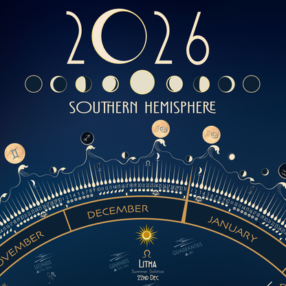 Cosmic Lunar Calendar 2026