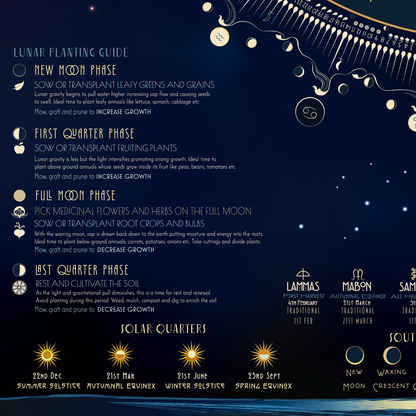 Cosmic Lunar Calendar 2026
