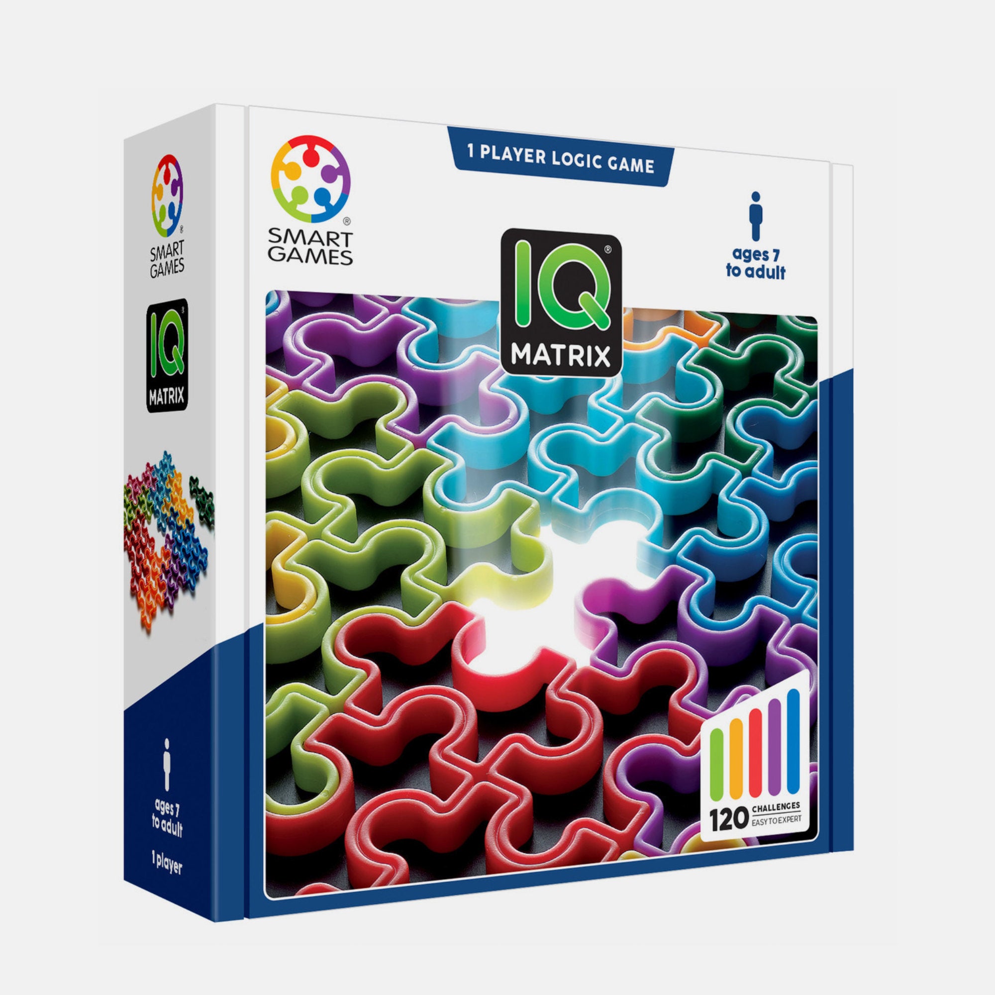 IQ Matrix Game